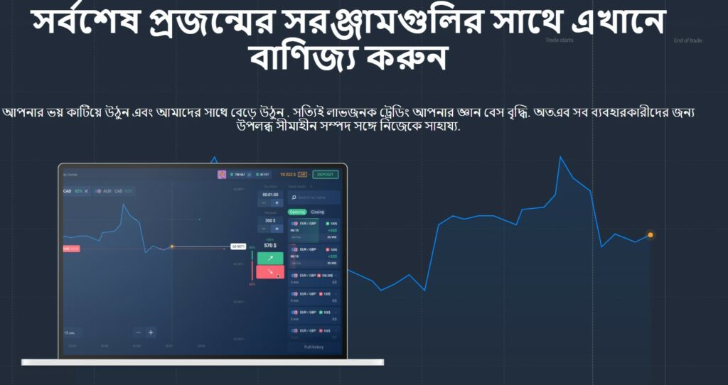 binany online trading